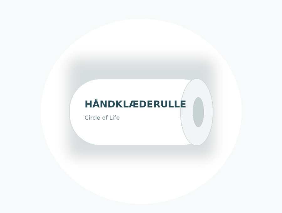 Håndklæderuller